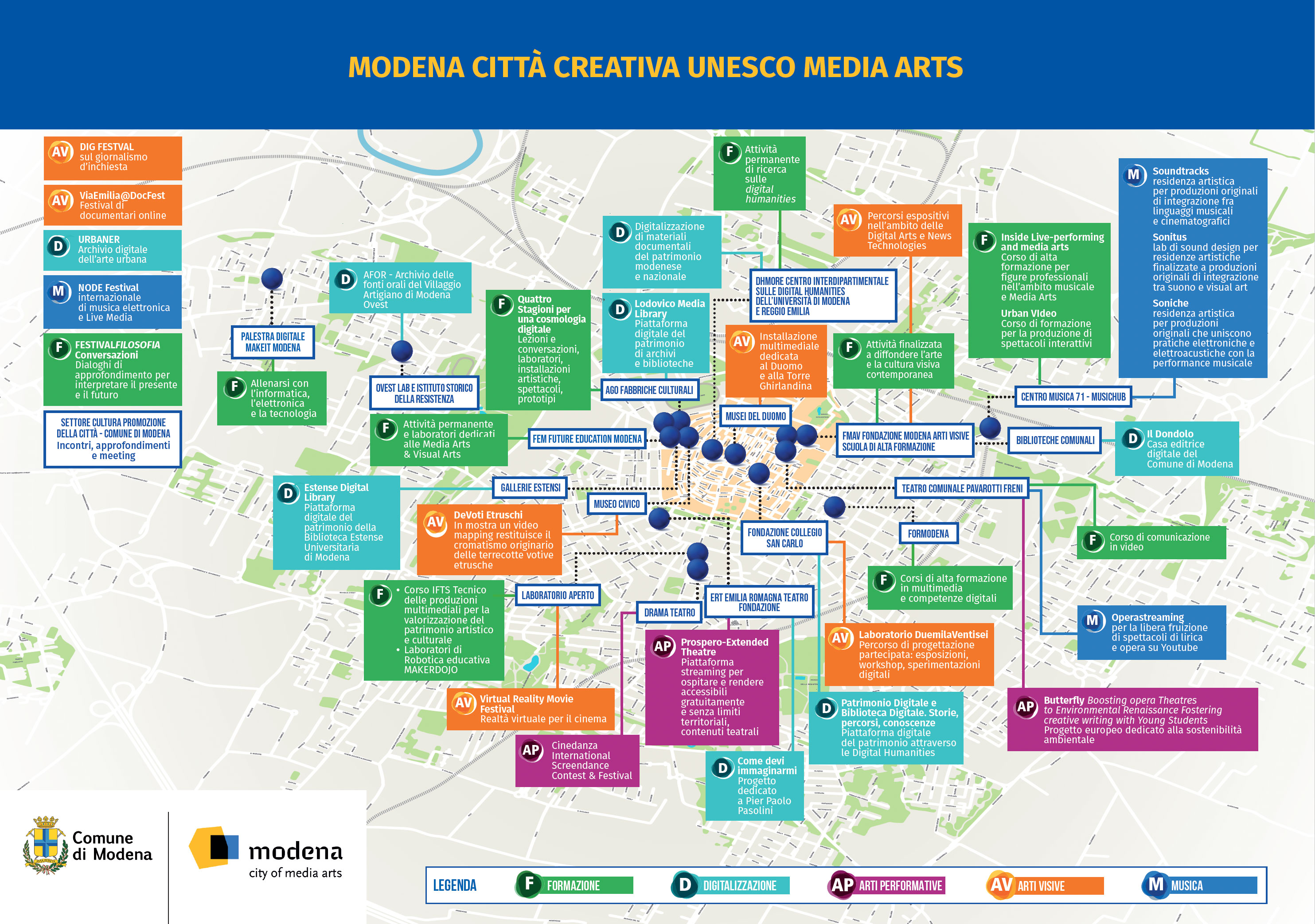 cittacreativaunesco.jpg