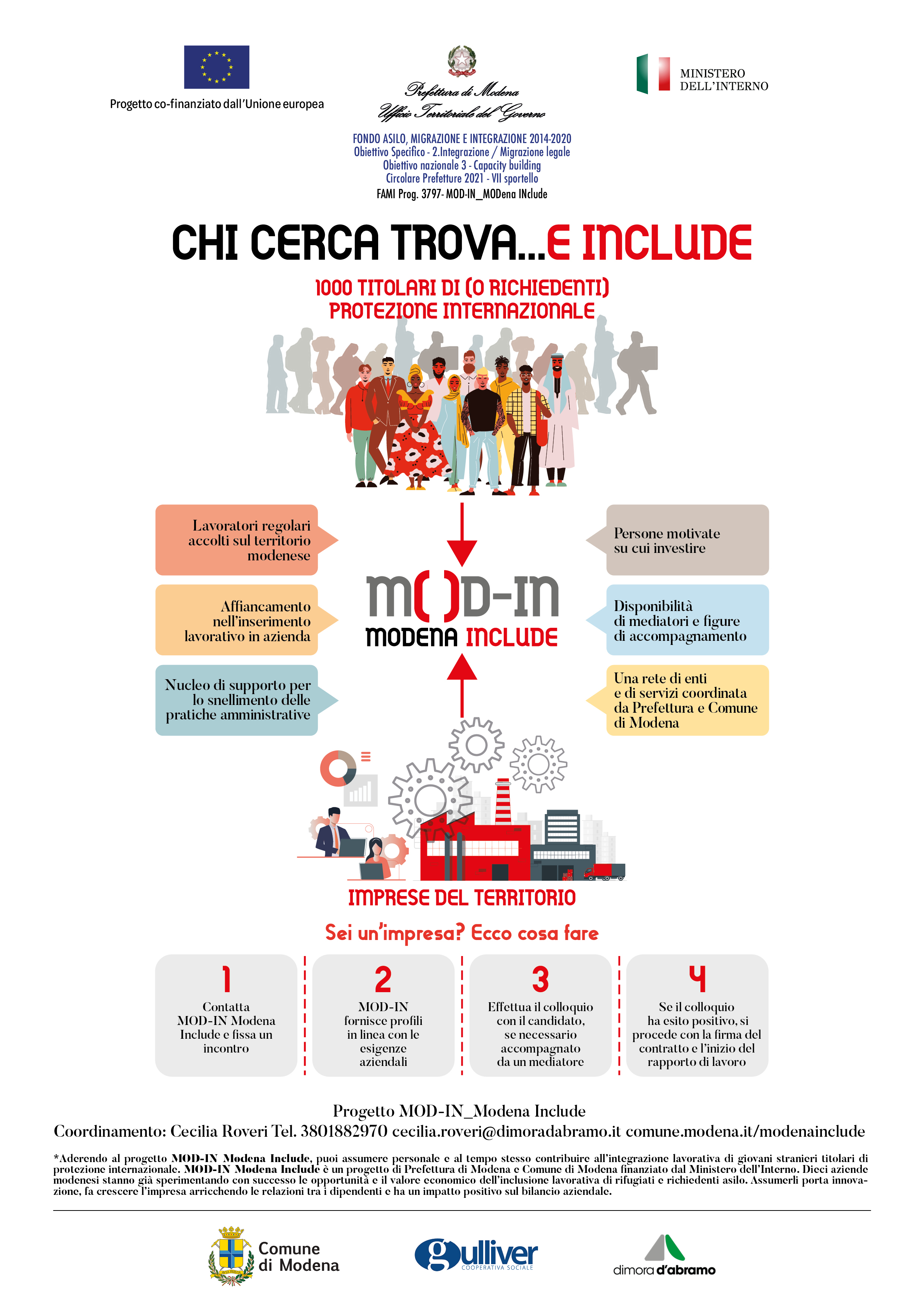 Infografica Modena include_2023.jpg