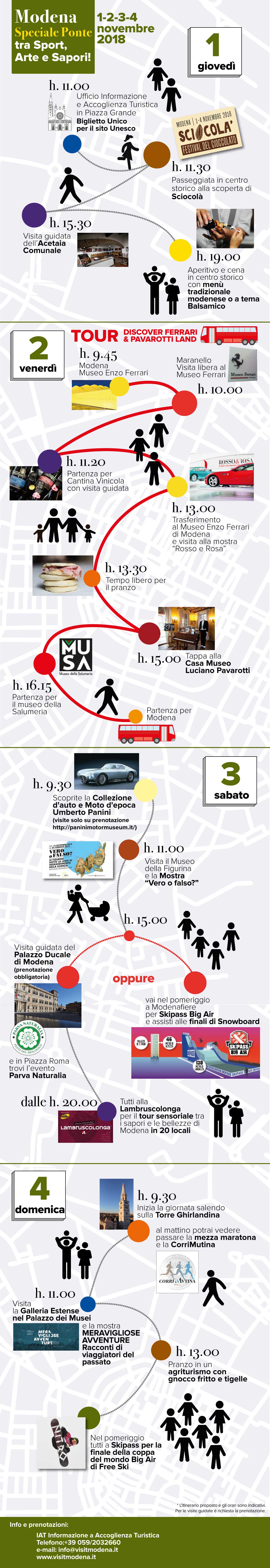 infografica_1-4-novembre.jpg
