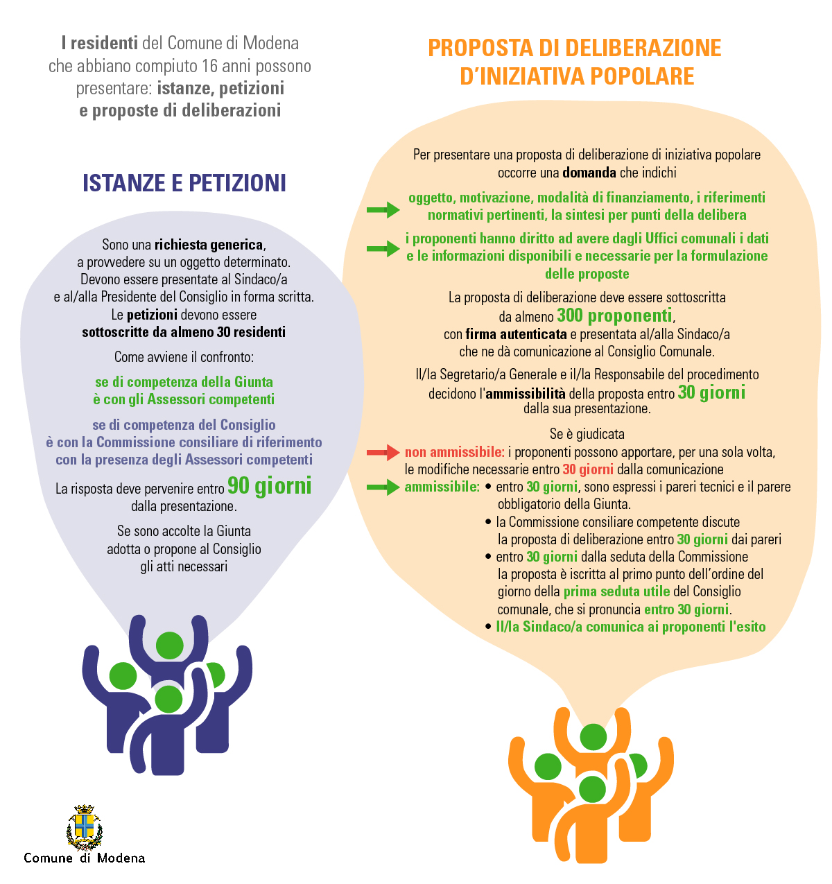 istanze-petizioni-deliberazioni-popolari.jpg