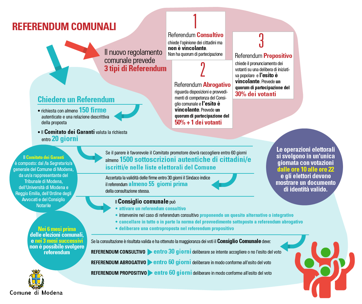 referendum-comunali.jpg