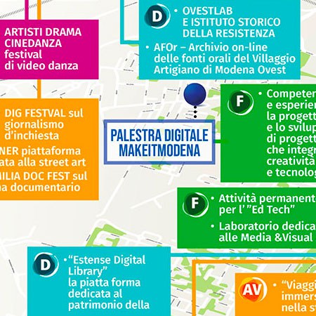 Mappa Città Creativa Unesco 2022