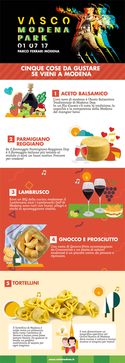 5-cibi-da-provare-VERTICALE.png