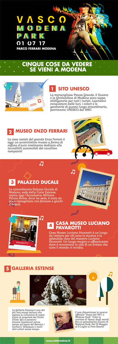 5-cose-da-vedere-VERTICALE.png
