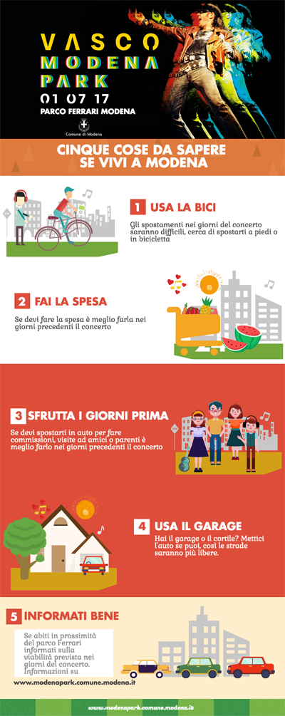 infografica-verticale-se-vivi-a-modena.png