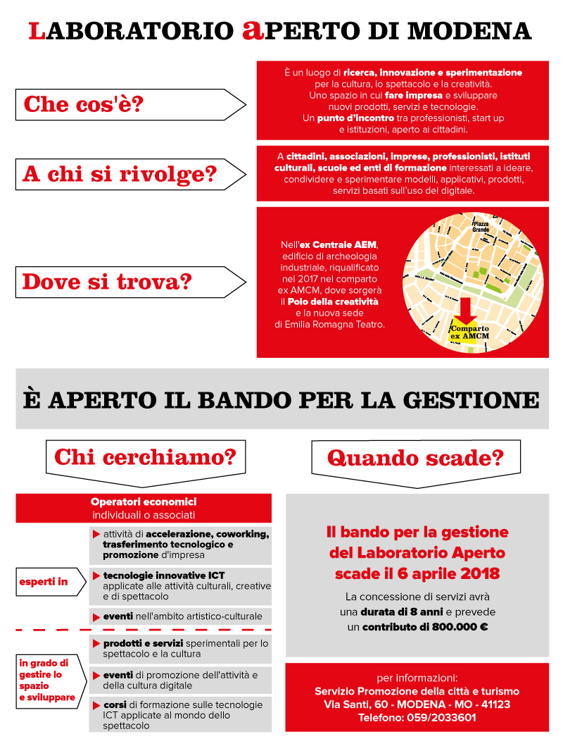 infografica_laboratorio-aperto-ridotta.jpg