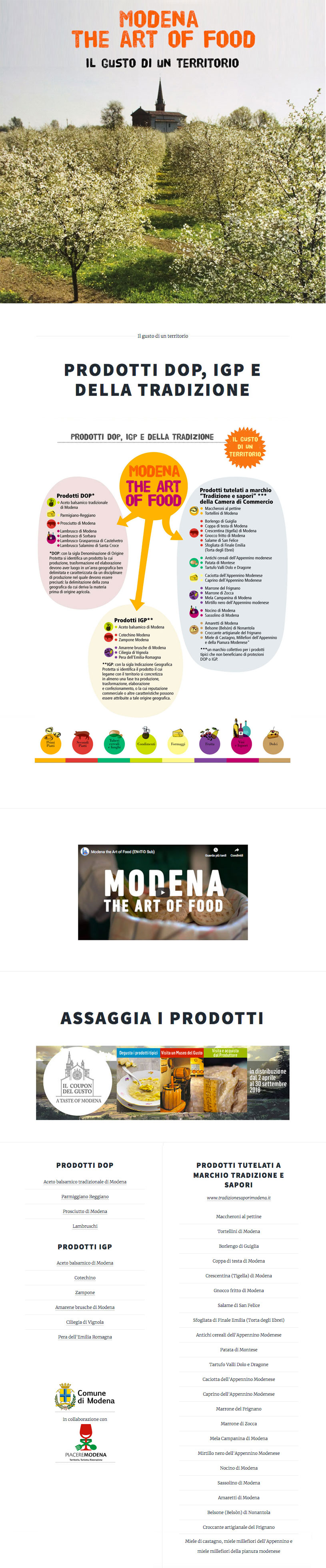 modenatheartoffood.jpg