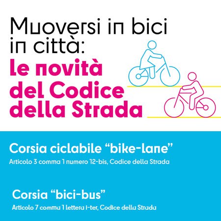 Bici in città 2021